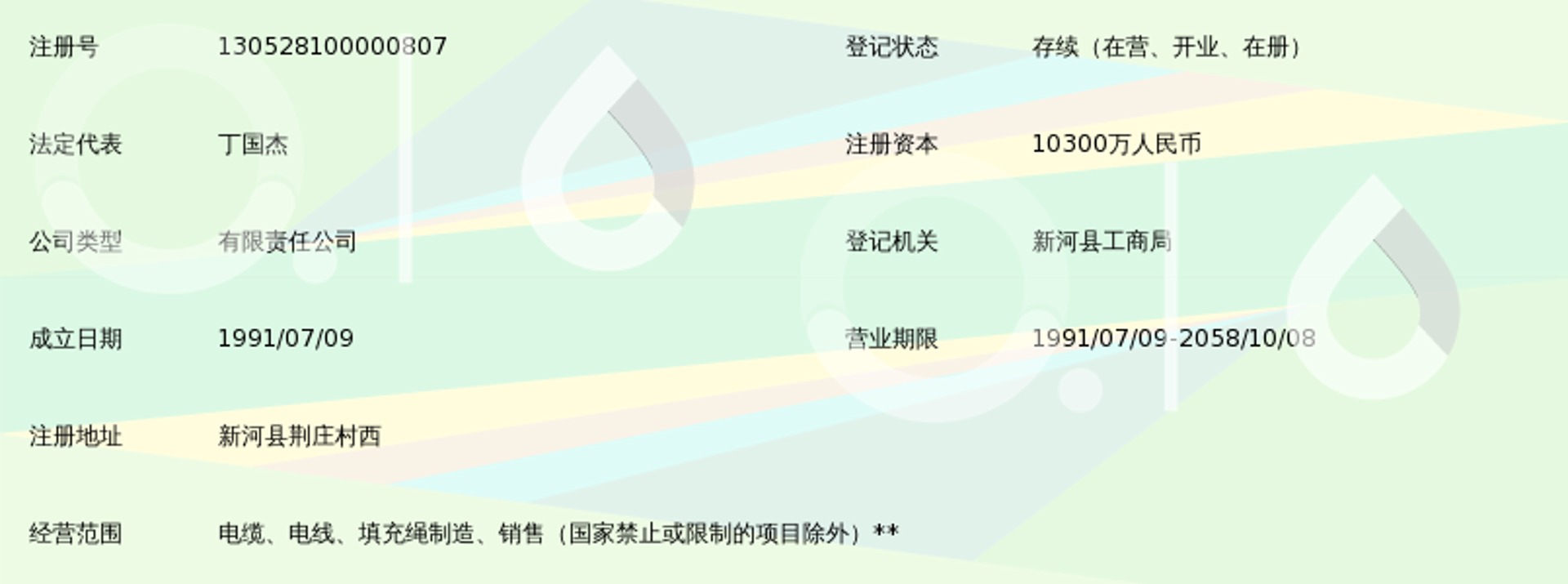 联益线缆-河北联益线缆有限公司